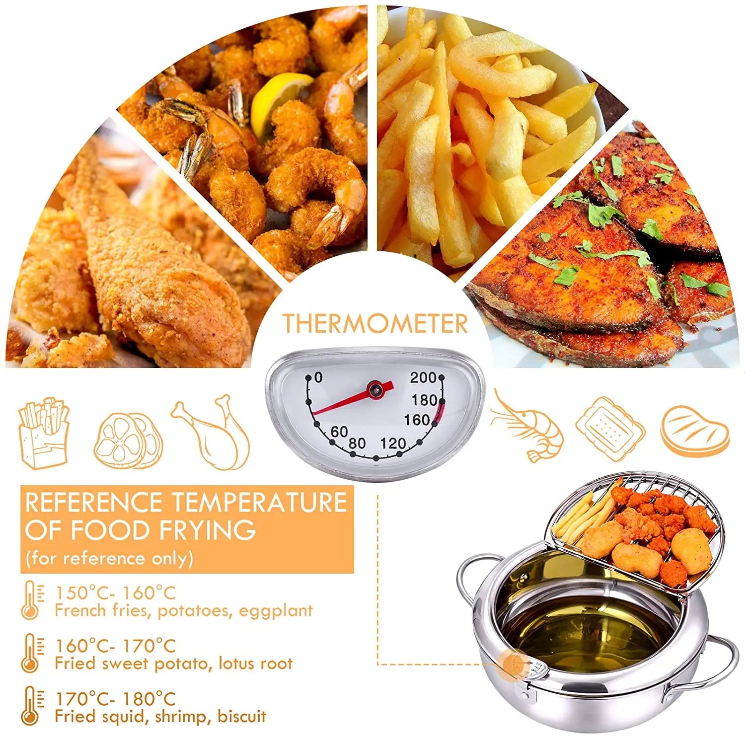 Olla para freír profunda japonesa LMETJMA con termómetro y tapa, freidora de tempura de cocina de acero inoxidable 304, sartén de 20-24 cm KC0405