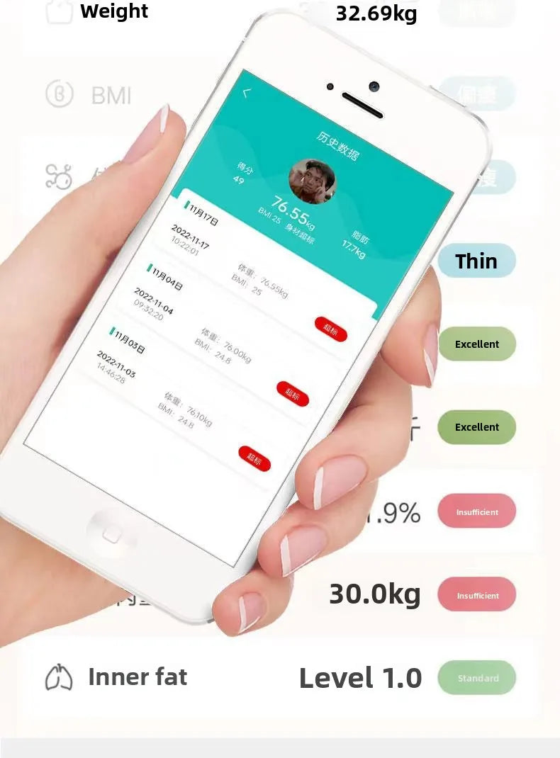 Báscula Inteligente Recargable para Electrónica, Peso Corporal y Grasa, Una Báscula Imprescindible para el Baño, Regalo en Casa para Ejercicios de Pérdida de Peso