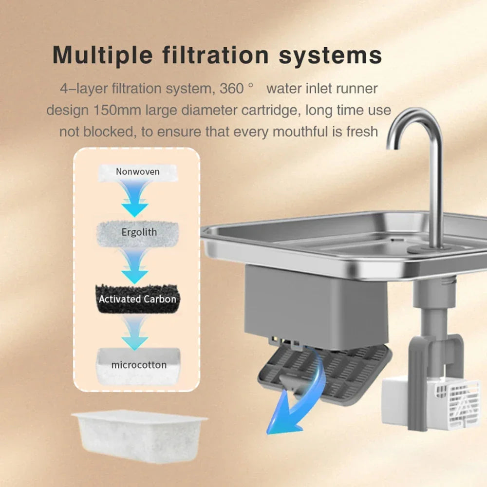 Fuente de Agua Acero Inoxidable para Gatos