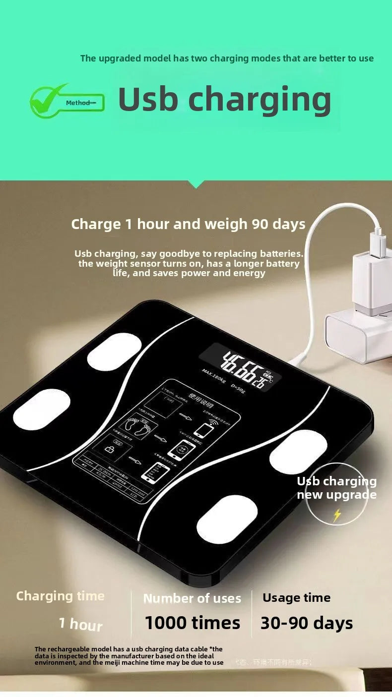 Báscula Inteligente Recargable para Electrónica, Peso Corporal y Grasa, Una Báscula Imprescindible para el Baño, Regalo en Casa para Ejercicios de Pérdida de Peso