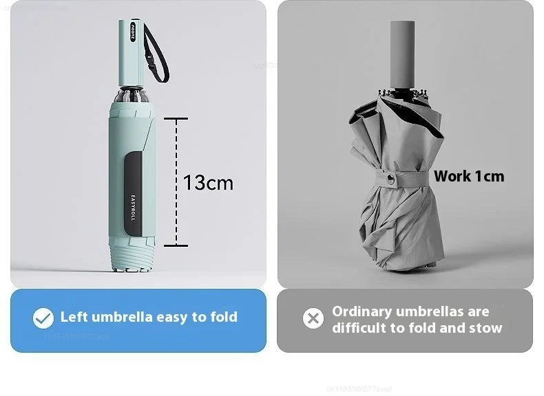 Paraguas ZUODU totalmente automático de plegado inverso, paraguas duradero resistente al viento, impermeable, resistente a los rayos UV, protección solar