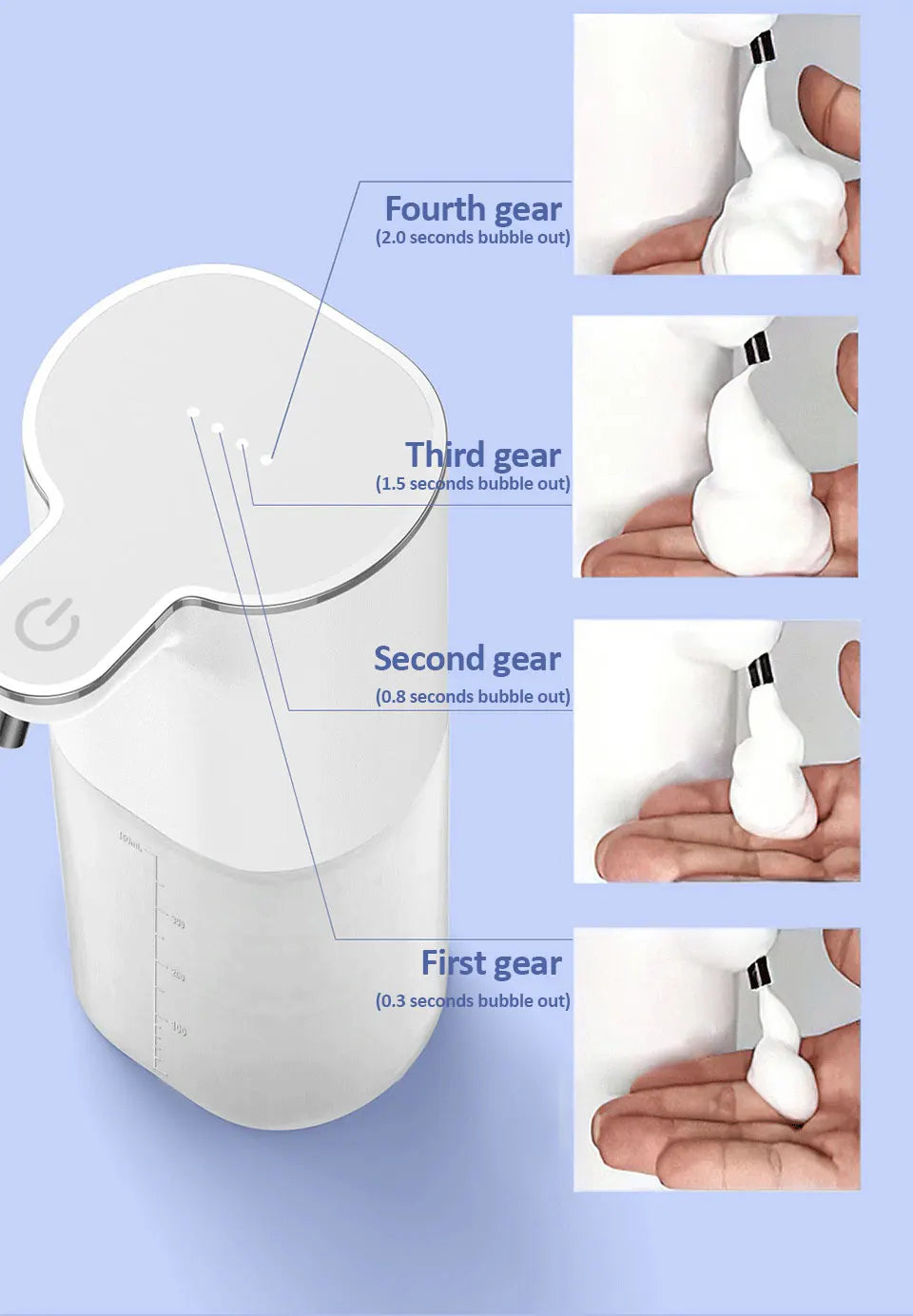 Dispensadores de Jabón Automáticos 400ml 4 Marchas Ajustables Máquina Inteligente de Lavado de Manos para Baño USB Recargable Desinfectante de Manos Sin Contacto
