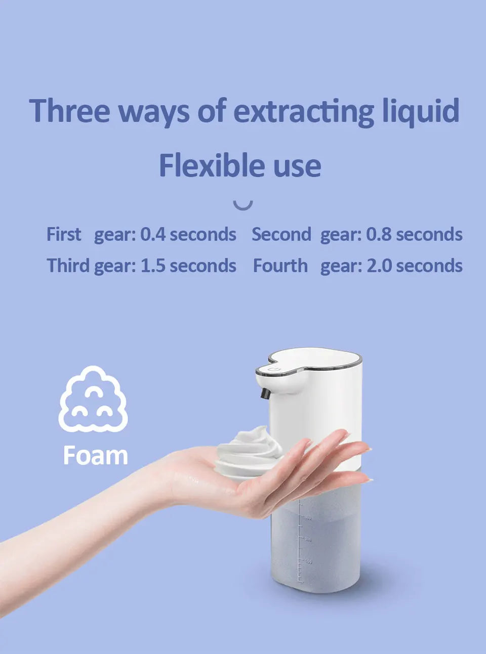 Dispensadores de Jabón Automáticos 400ml 4 Marchas Ajustables Máquina Inteligente de Lavado de Manos para Baño USB Recargable Desinfectante de Manos Sin Contacto